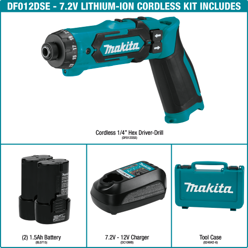 Makita Usa Product Details Df Dse