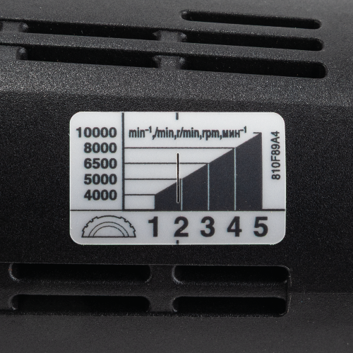 Makita 9566CVR Feature Shot (motor RPM chart) - Thumbnail