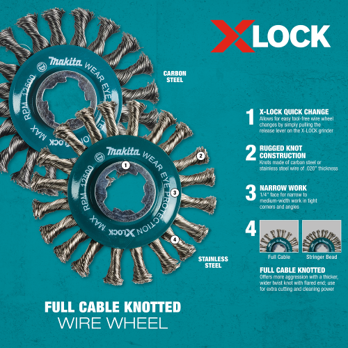 Makita D-72643 Feature Box with text_Wire Wheel Call-outs - Thumbnail