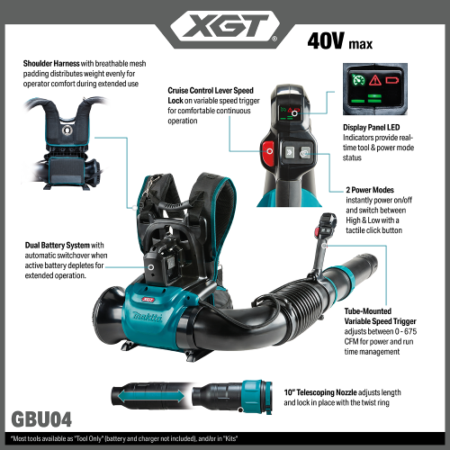 Makita GBU04 Feature Shot (callouts) - Thumbnail