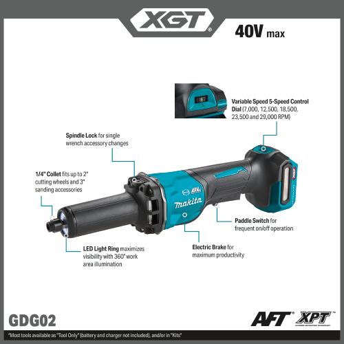 Makita GDG02 Feature Shot (Callouts) - Thumbnail