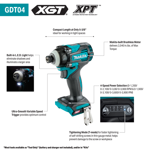 Makita GDT04 Feature Shot (Callouts) - Thumbnail