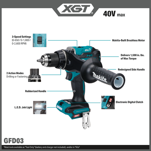 Makita GFD03 Feature Shot (Callouts) - Thumbnail