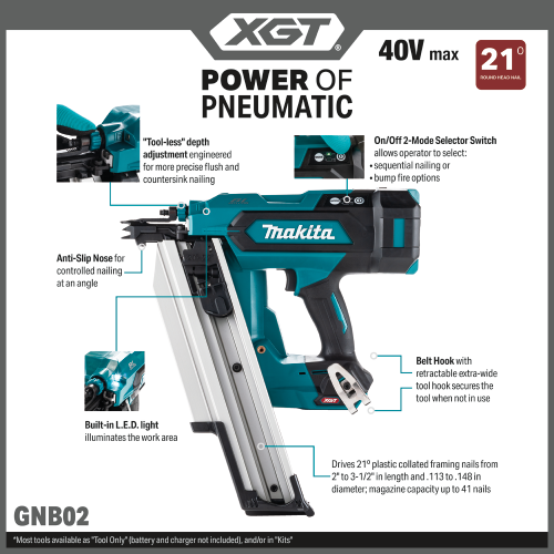 Makita GNB02 Feature Shot (Callouts) - Thumbnail