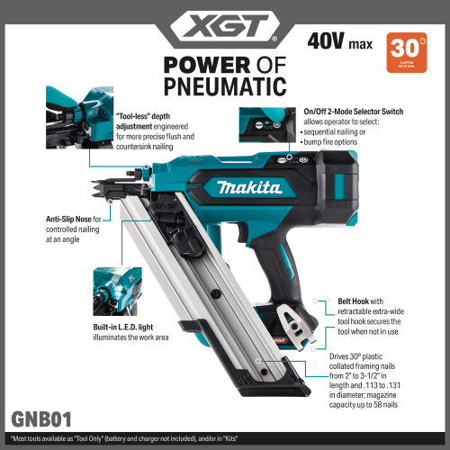 Makita GNB01 Feature Shot (Callouts) - Thumbnail