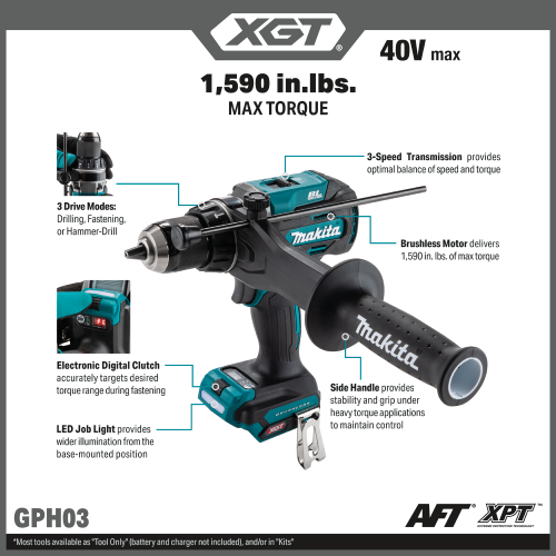 Makita GPH03 Feature Shot (Callouts) - Thumbnail