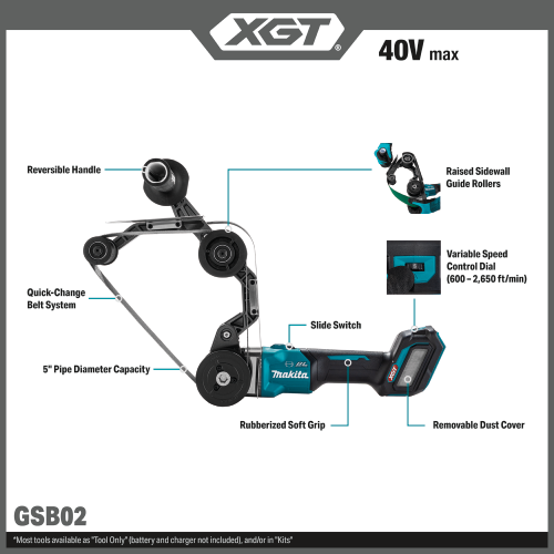 Makita GSB02 Feature Shot (Callouts) - Thumbnail