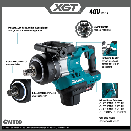Makita GWT09 Feature Shot (callouts) - Thumbnail