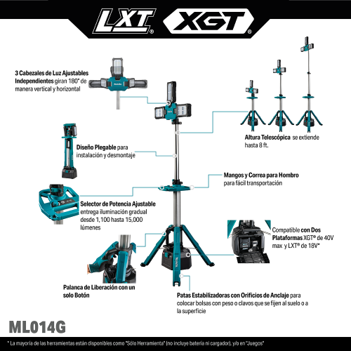 Makita ML014G Feature Shot (callouts) SPANISH - Thumbnail