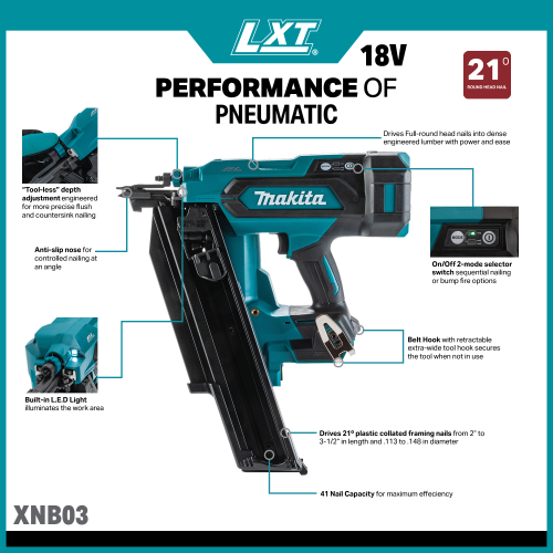 Makita XNB03 feature shot callouts update - Thumbnail