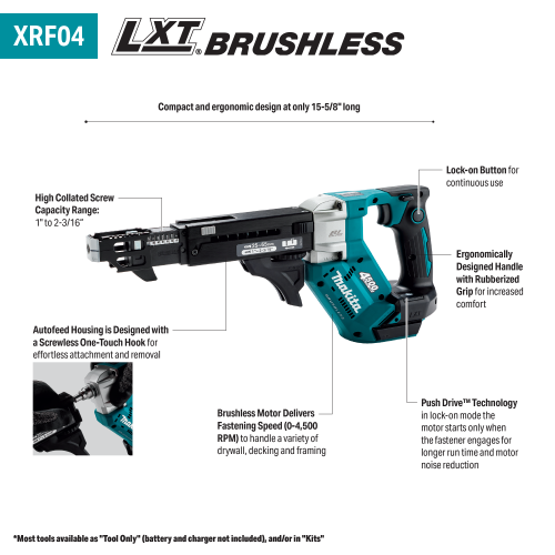 Makita XRF04 Feature Shot (Callouts) - Thumbnail